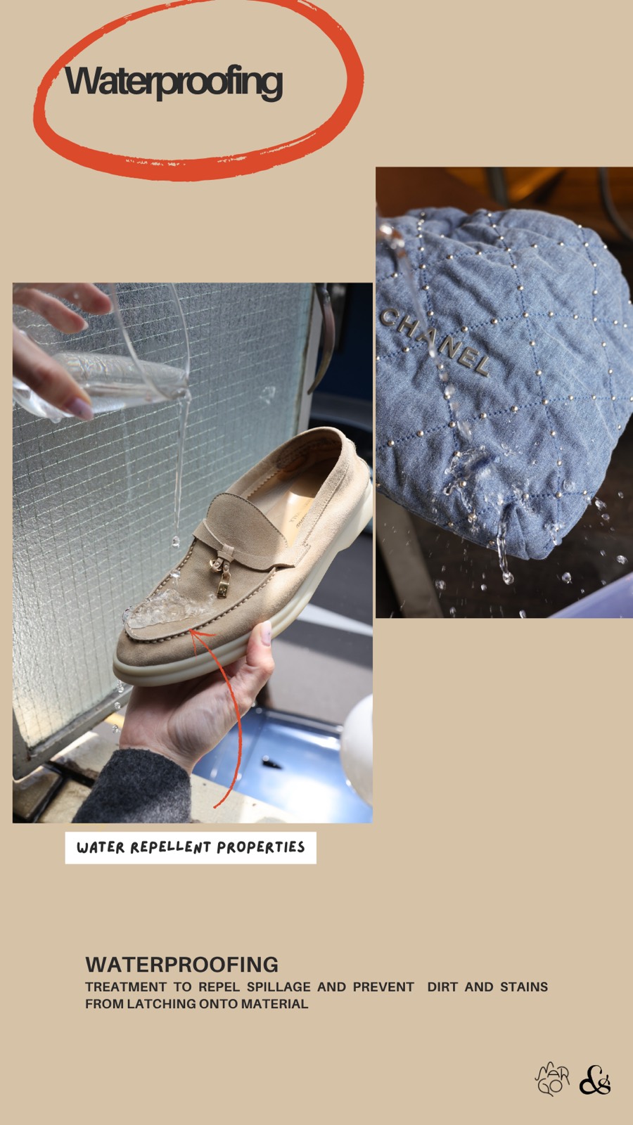 Waterproofing